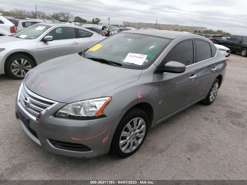 2014 NISSAN SENTRA S - 3N1AB7AP4EL684910