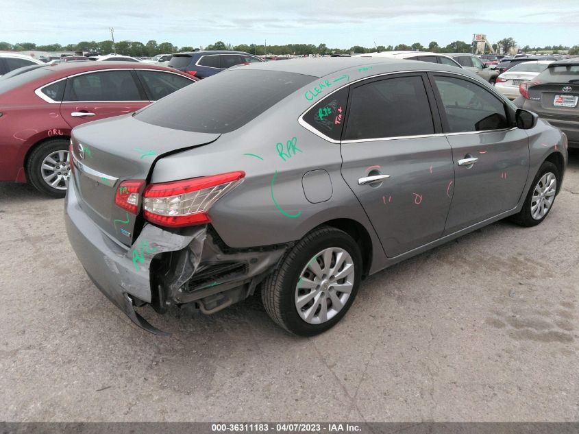 2014 NISSAN SENTRA S - 3N1AB7AP4EL684910