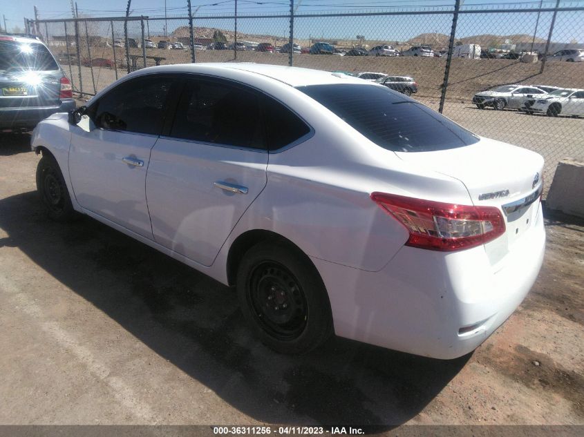 2015 NISSAN SENTRA SV - 3N1AB7AP1FY356106