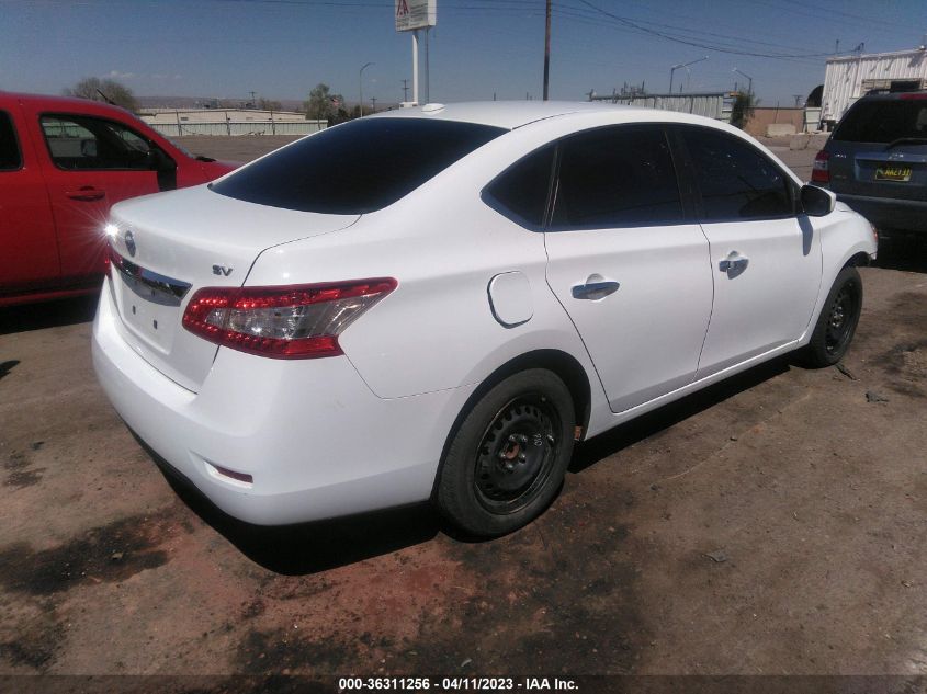 2015 NISSAN SENTRA SV - 3N1AB7AP1FY356106