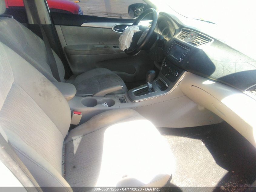 2015 NISSAN SENTRA SV - 3N1AB7AP1FY356106