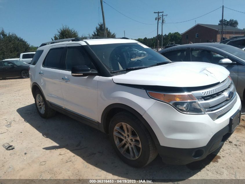 2015 FORD EXPLORER XLT - 1FM5K7D84FGB36619