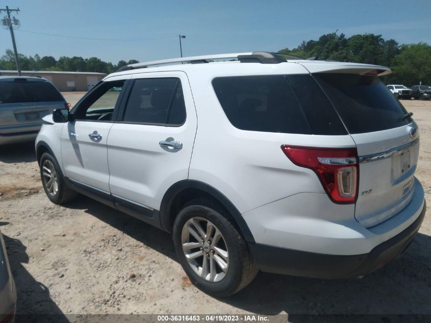 2015 FORD EXPLORER XLT - 1FM5K7D84FGB36619