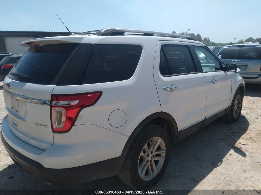 2015 FORD EXPLORER XLT - 1FM5K7D84FGB36619