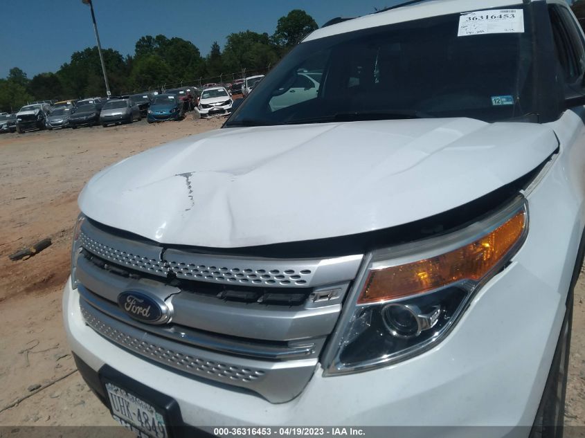 2015 FORD EXPLORER XLT - 1FM5K7D84FGB36619