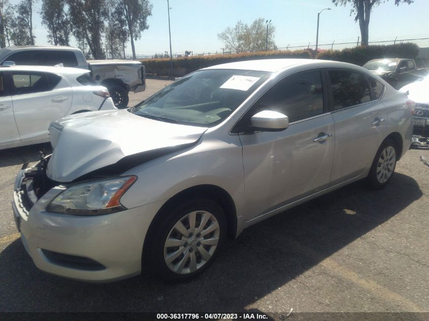 2015 NISSAN SENTRA SV - 3N1AB7AP2FY215464