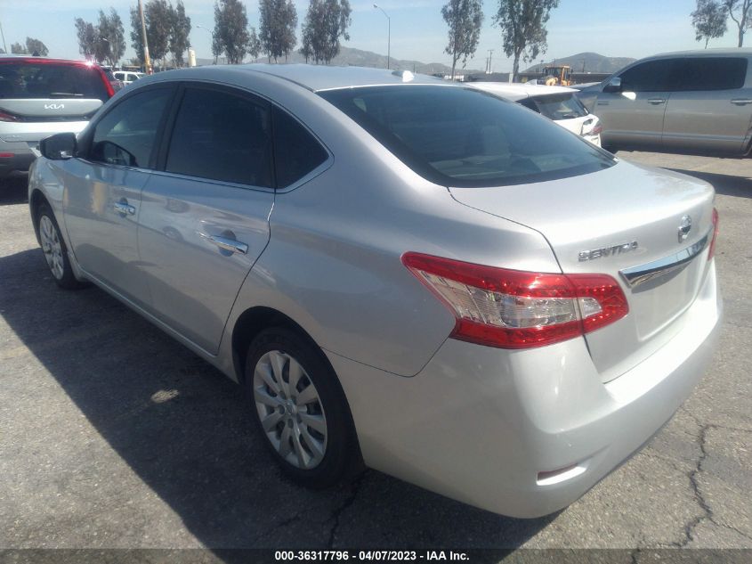 2015 NISSAN SENTRA SV - 3N1AB7AP2FY215464