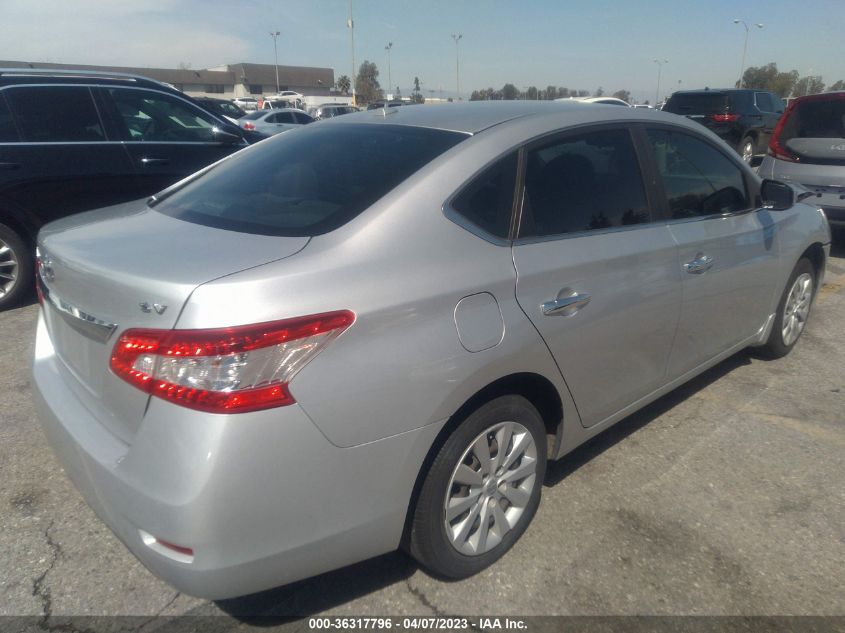 2015 NISSAN SENTRA SV - 3N1AB7AP2FY215464