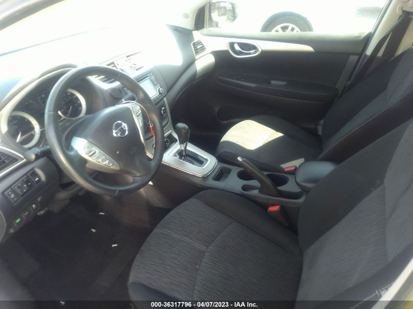 2015 NISSAN SENTRA SV - 3N1AB7AP2FY215464