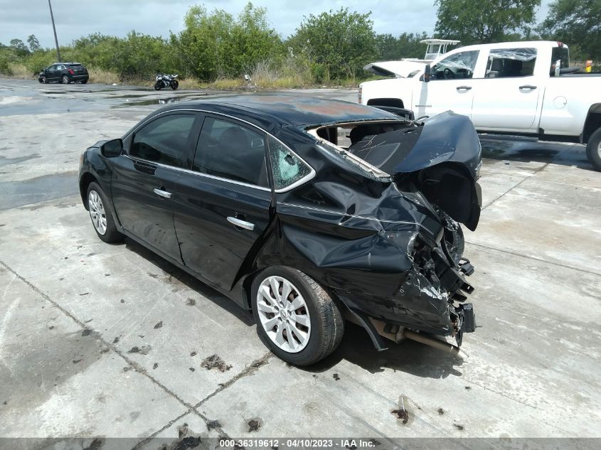 2014 NISSAN SENTRA SV - 3N1AB7AP7EY253285