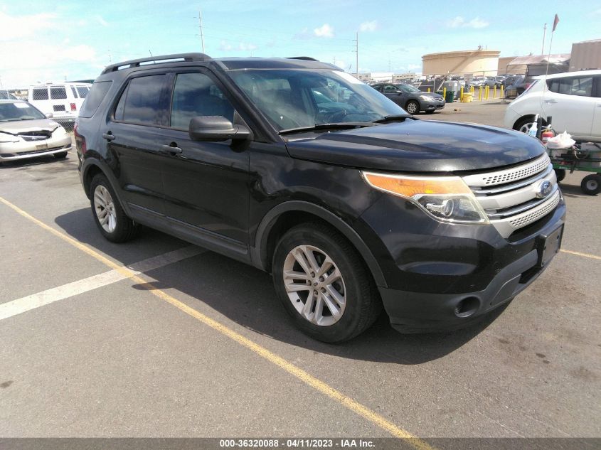 2015 FORD EXPLORER BASE - 1FM5K7B91FGB25718
