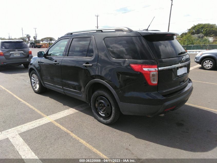 2015 FORD EXPLORER BASE - 1FM5K7B91FGB25718