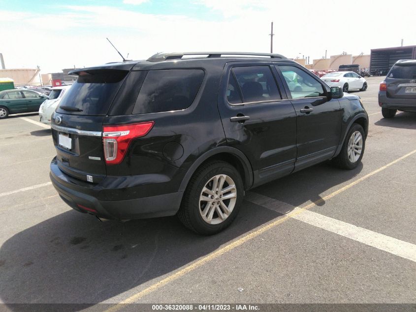 2015 FORD EXPLORER BASE - 1FM5K7B91FGB25718