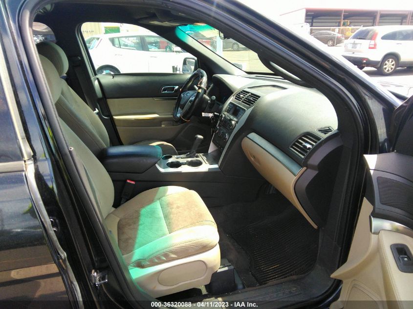 2015 FORD EXPLORER BASE - 1FM5K7B91FGB25718