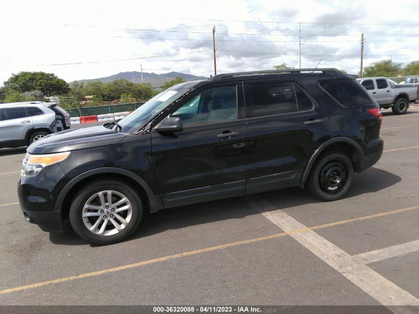 2015 FORD EXPLORER BASE - 1FM5K7B91FGB25718