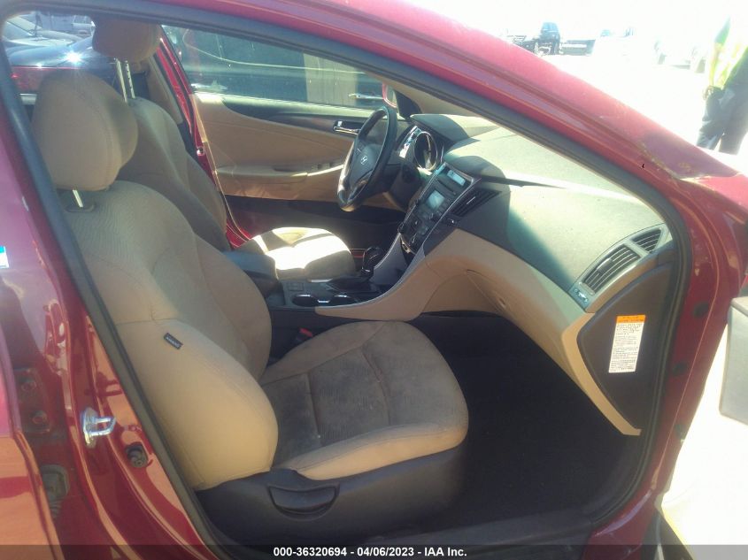 2014 HYUNDAI SONATA HYBRID - KMHEC4A41EA108517