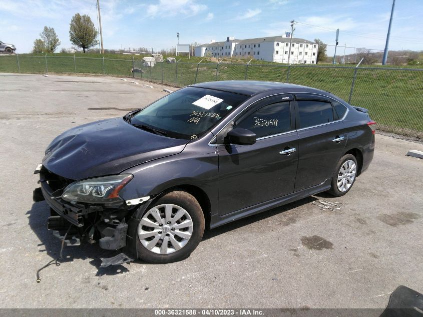 2015 NISSAN SENTRA SV - 3N1AB7AP1FY363248