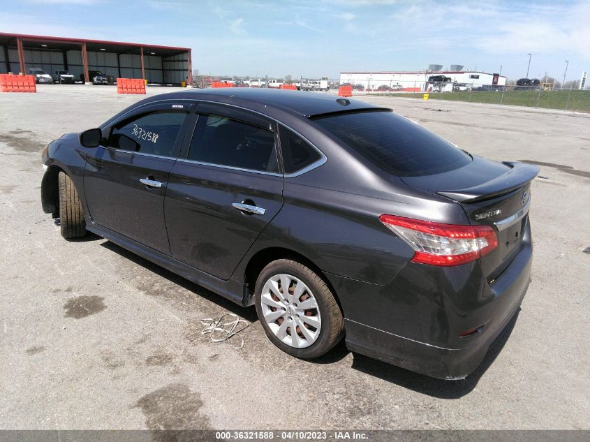 2015 NISSAN SENTRA SV - 3N1AB7AP1FY363248