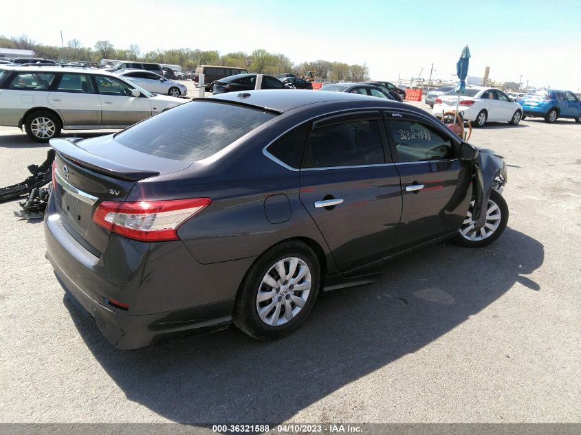 2015 NISSAN SENTRA SV - 3N1AB7AP1FY363248