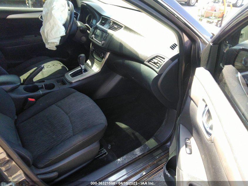 2015 NISSAN SENTRA SV - 3N1AB7AP1FY363248