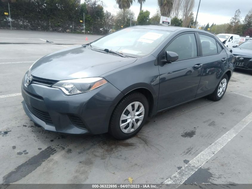 2015 TOYOTA COROLLA L/LE/S/S PLUS/LE PLUS - 2T1BURHE2FC370849