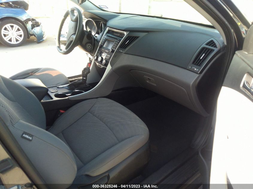 2014 HYUNDAI SONATA GLS - 5NPEB4AC4EH929554