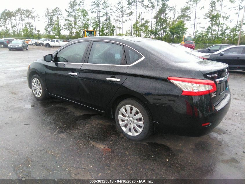 2013 NISSAN SENTRA SV - 3N1AB7APXDL670492