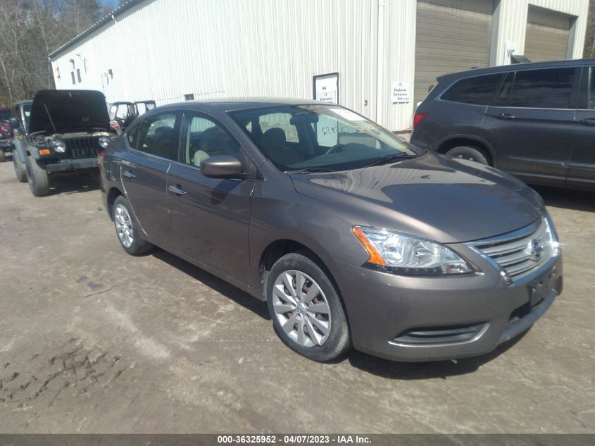 2015 NISSAN SENTRA SV - 3N1AB7AP8FY216408