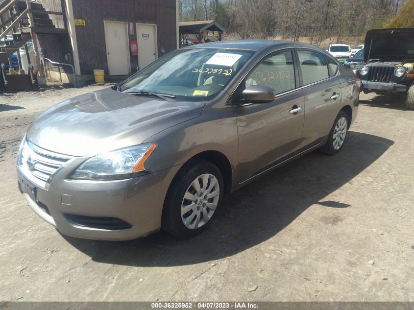 2015 NISSAN SENTRA SV - 3N1AB7AP8FY216408