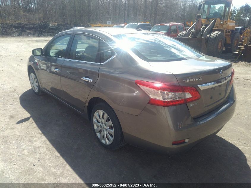 2015 NISSAN SENTRA SV - 3N1AB7AP8FY216408