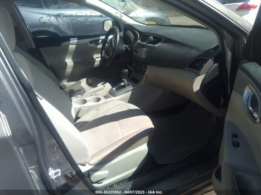 2015 NISSAN SENTRA SV - 3N1AB7AP8FY216408