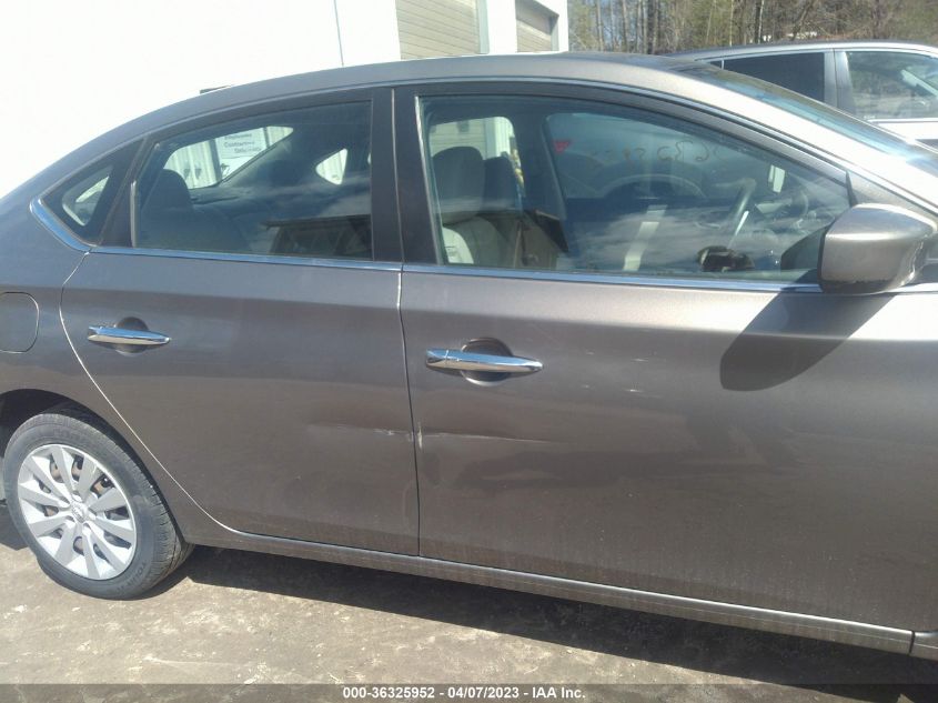 2015 NISSAN SENTRA SV - 3N1AB7AP8FY216408