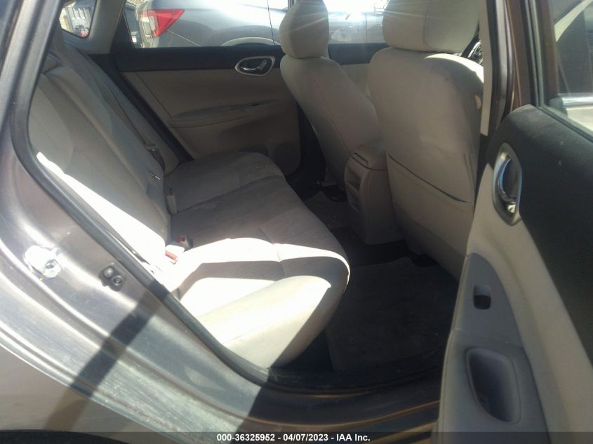 2015 NISSAN SENTRA SV - 3N1AB7AP8FY216408