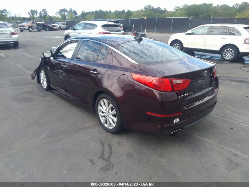 2015 KIA OPTIMA LX - 5XXGM4A74FG356867