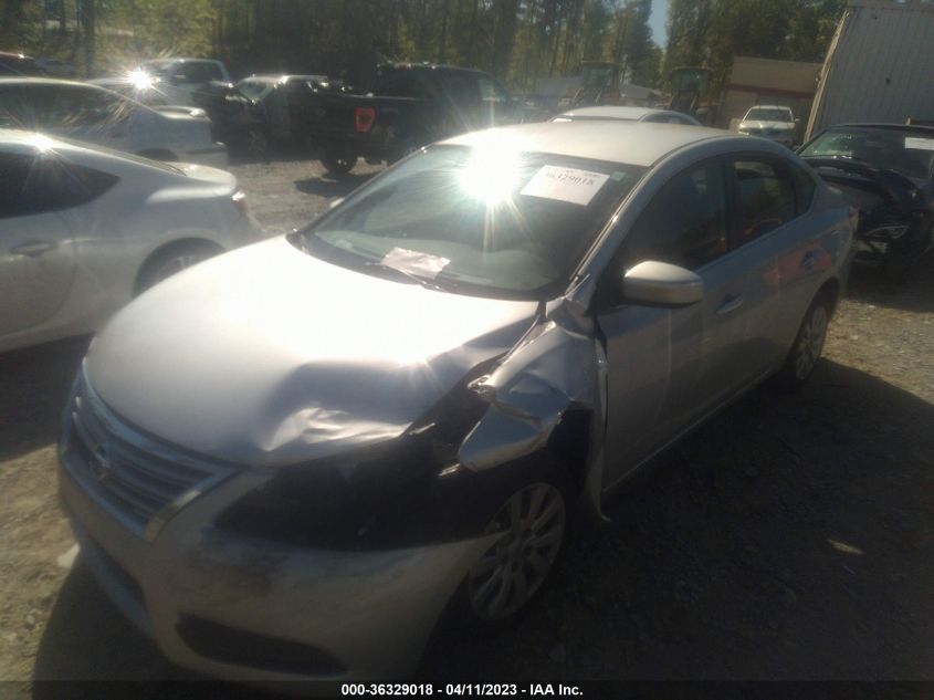 2013 NISSAN SENTRA SV - 1N4AB7AP0DN909874