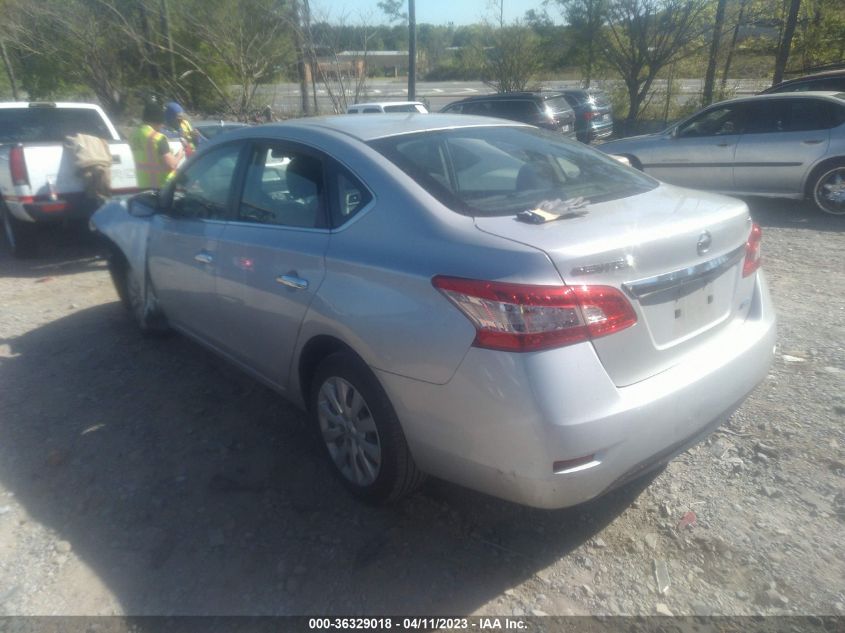 2013 NISSAN SENTRA SV - 1N4AB7AP0DN909874