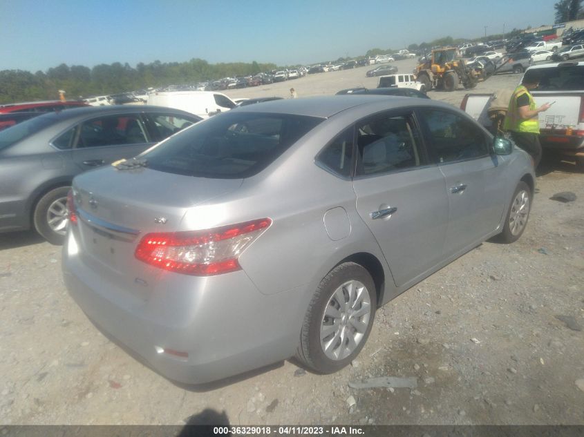 2013 NISSAN SENTRA SV - 1N4AB7AP0DN909874