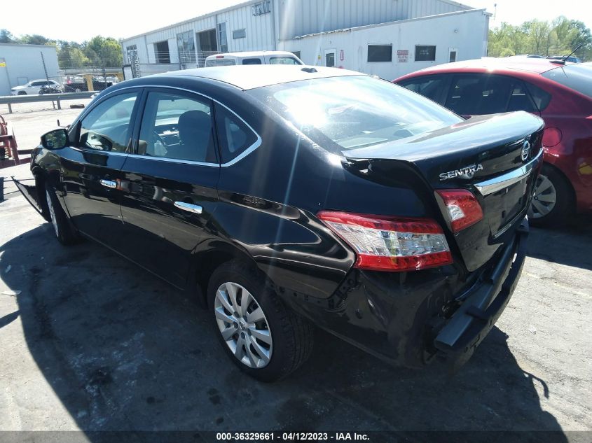 2015 NISSAN SENTRA SV - 3N1AB7AP6FY257345