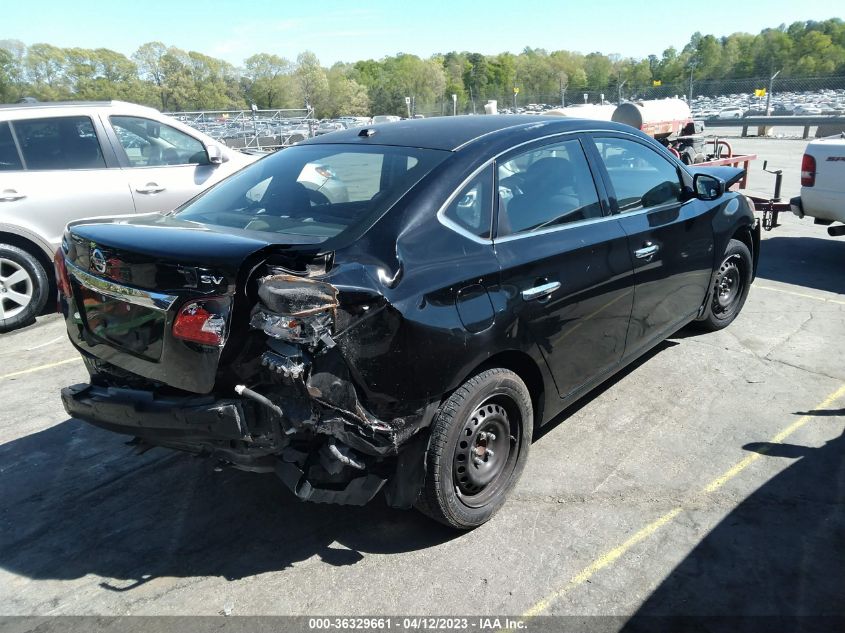 2015 NISSAN SENTRA SV - 3N1AB7AP6FY257345