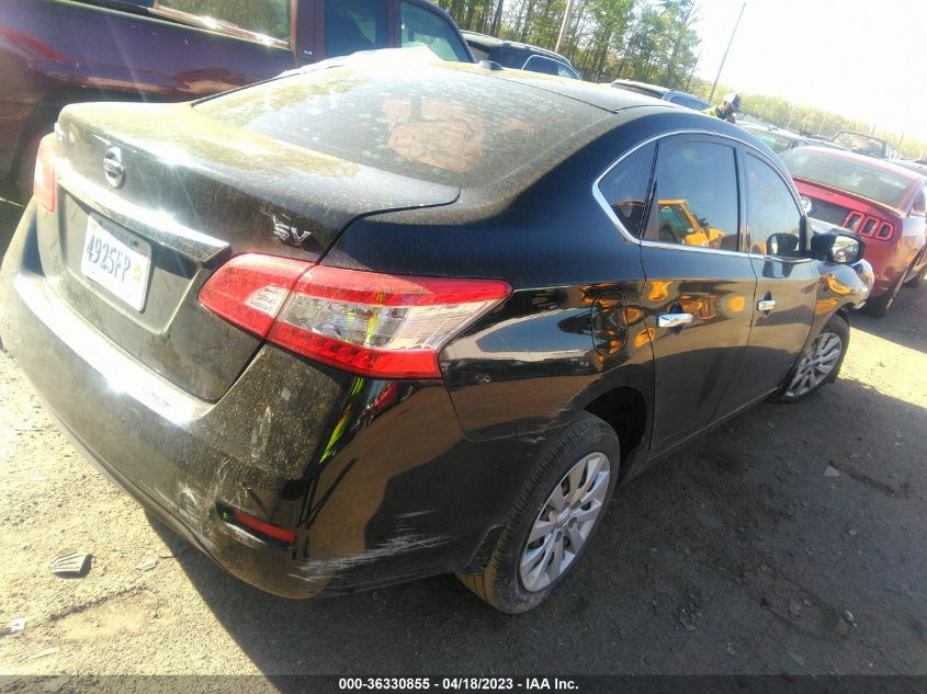 2015 NISSAN SENTRA SV - 3N1AB7APXFL684850