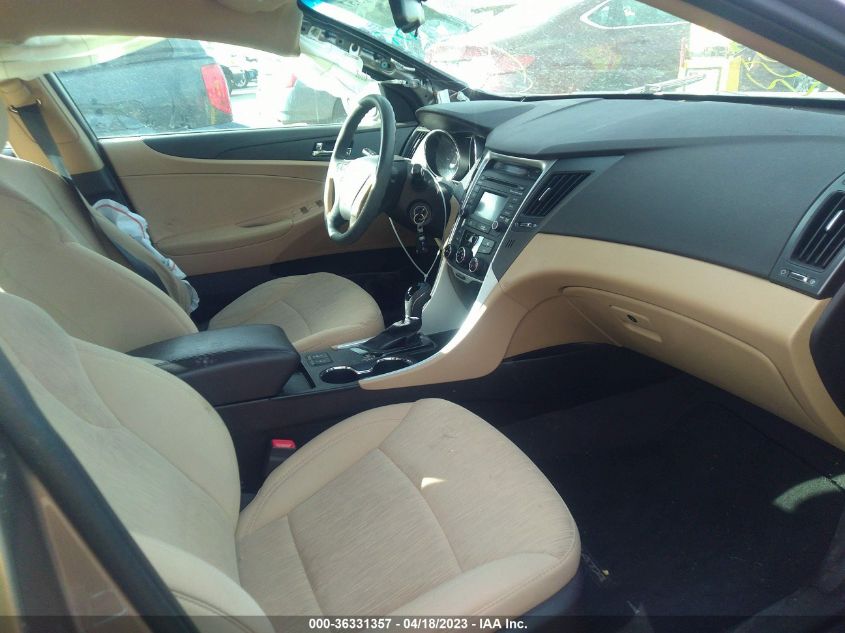 2014 HYUNDAI SONATA GLS - 5NPEB4AC1EH910850