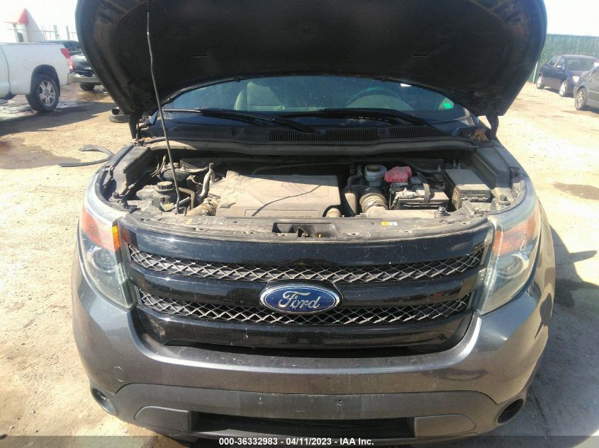 2015 FORD EXPLORER SPORT - 1FM5K8GTXFGB48814