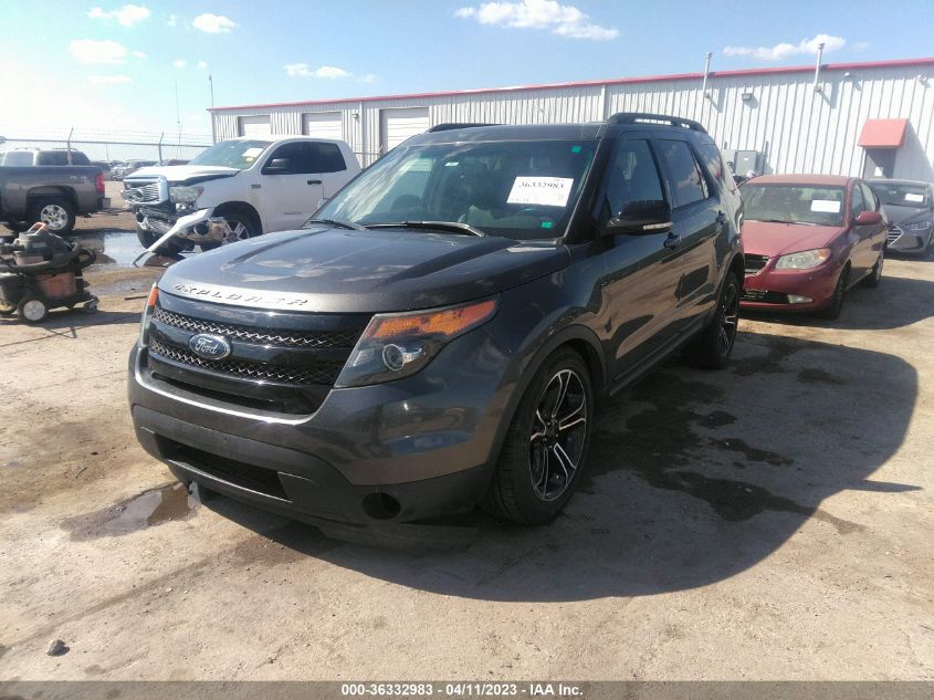 2015 FORD EXPLORER SPORT - 1FM5K8GTXFGB48814