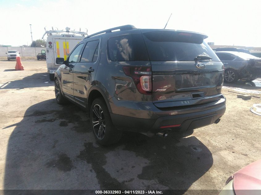 2015 FORD EXPLORER SPORT - 1FM5K8GTXFGB48814
