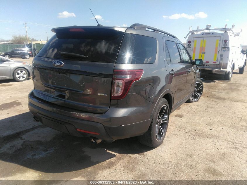 2015 FORD EXPLORER SPORT - 1FM5K8GTXFGB48814