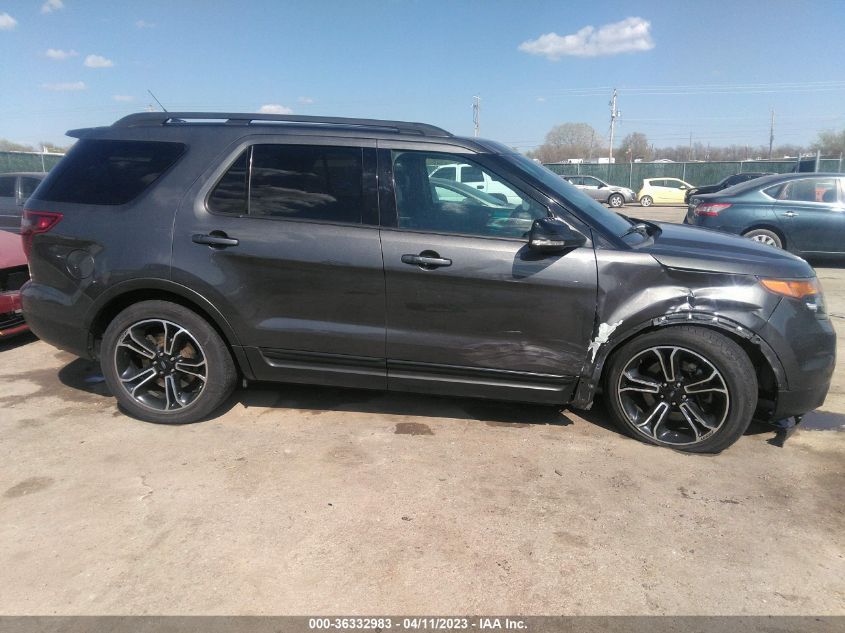 2015 FORD EXPLORER SPORT - 1FM5K8GTXFGB48814