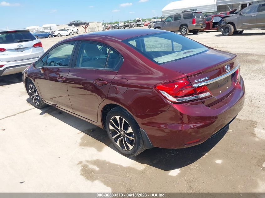 2015 HONDA CIVIC SEDAN EX - 19XFB2F86FE042086