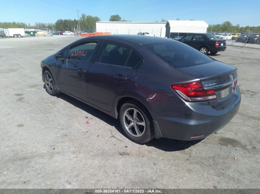 2015 HONDA CIVIC SEDAN SE - 19XFB2F77FE021982