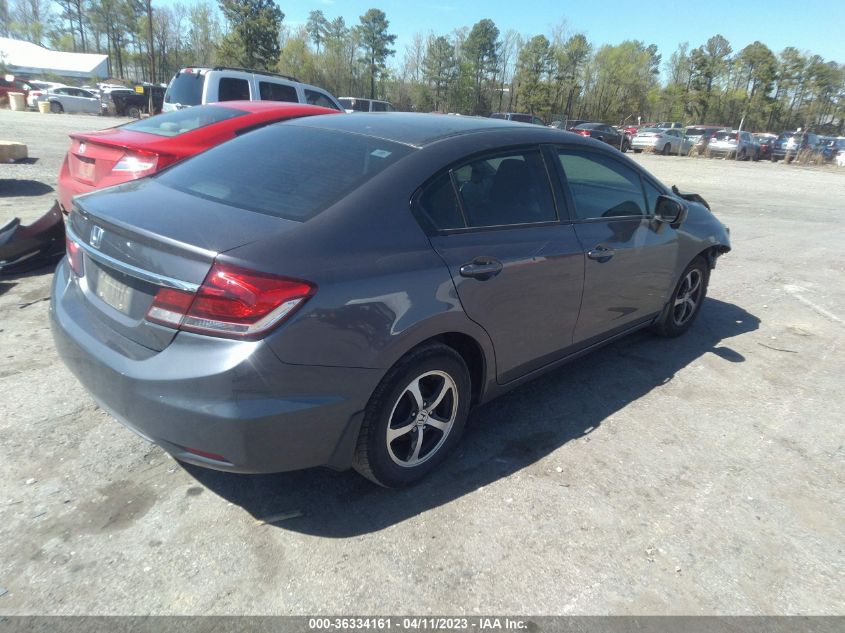 2015 HONDA CIVIC SEDAN SE - 19XFB2F77FE021982