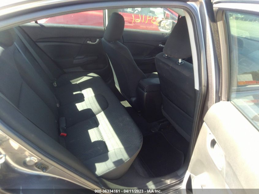 2015 HONDA CIVIC SEDAN SE - 19XFB2F77FE021982